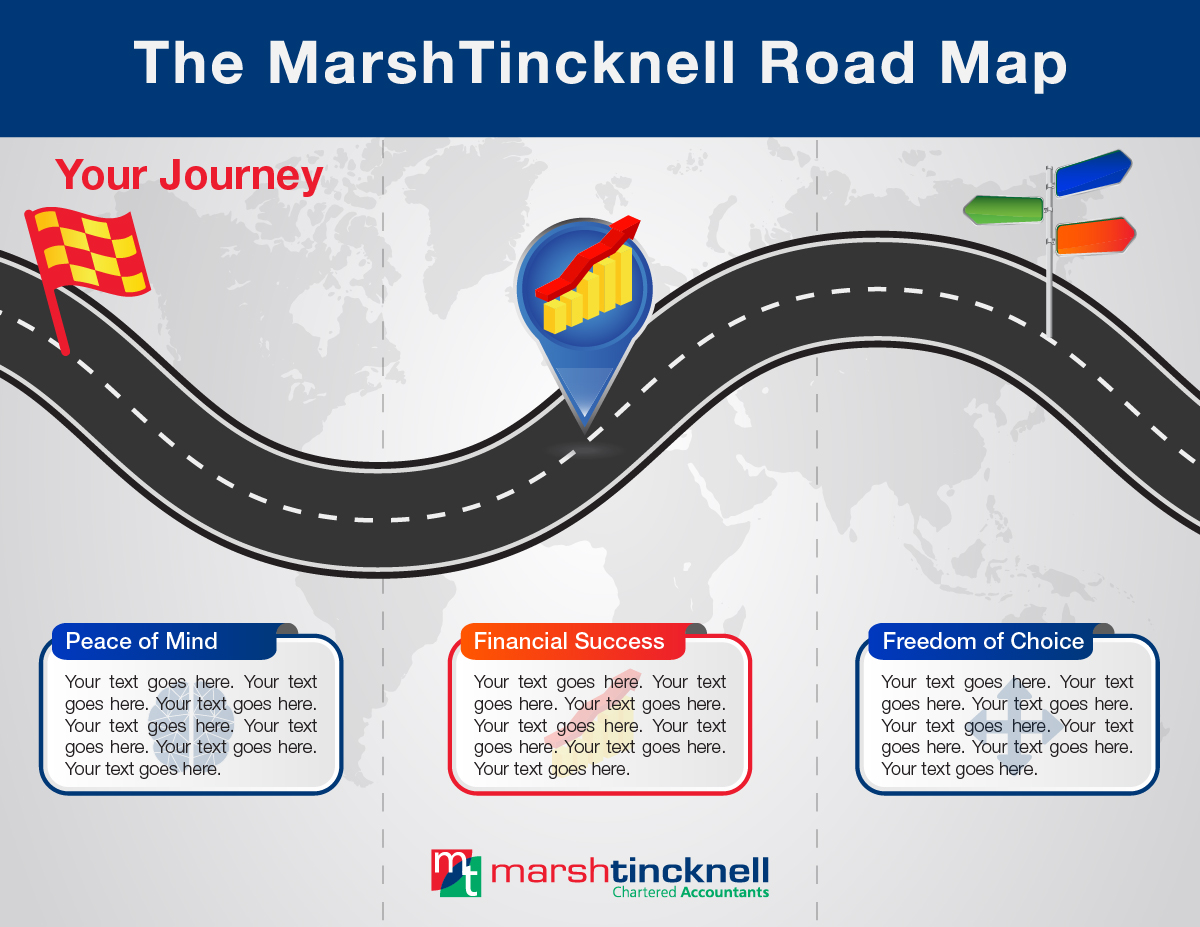 Infographic Design by syed2024 for this project | Design #21129058