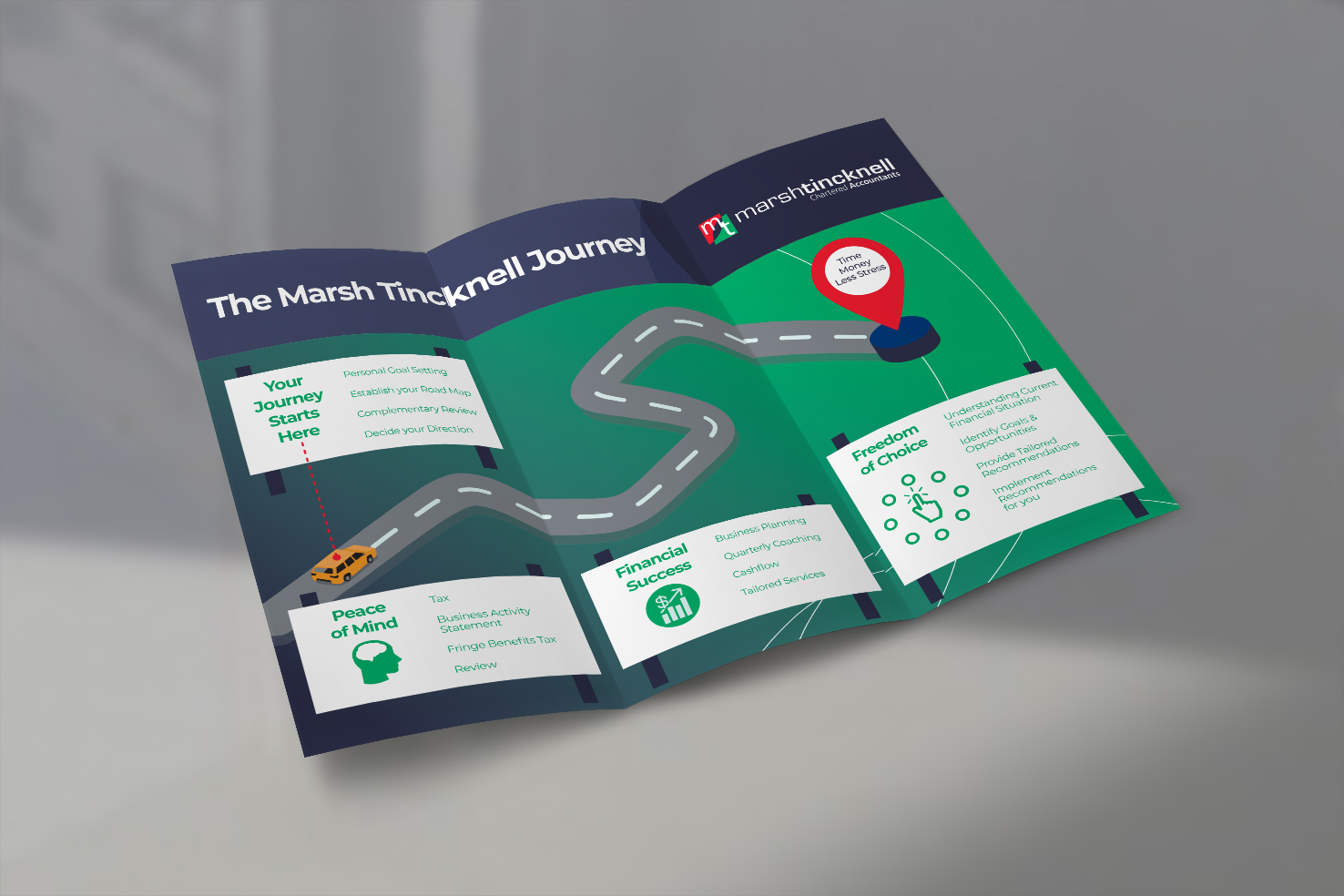 Infographic Design by Glen Mc Auley for this project | Design #21187918