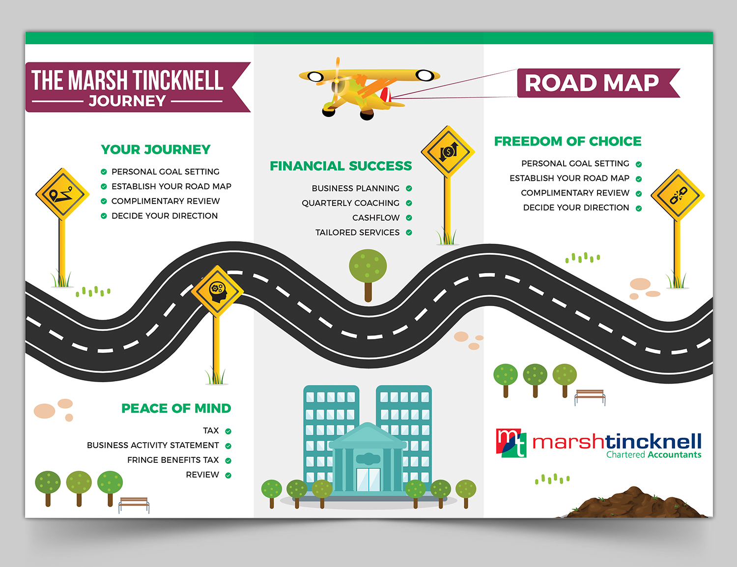 Infographic Design by SAI DESIGNS for this project | Design #21096373