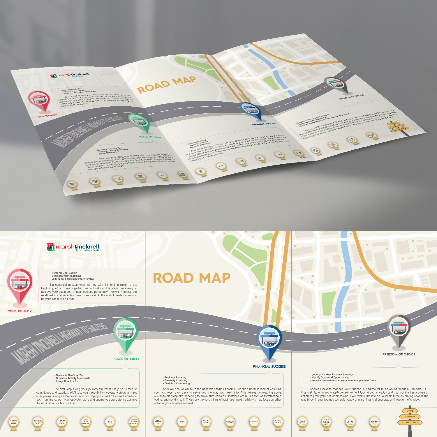 Diseño Infográfico por Yonbr para este proyecto | Diseño #21186741