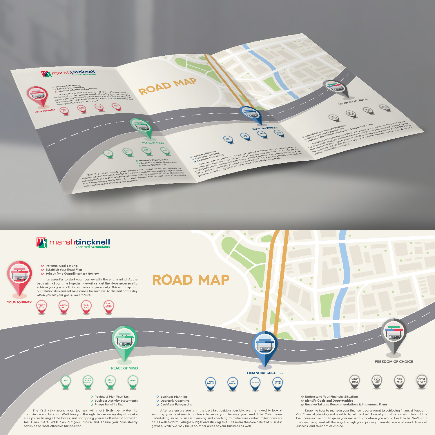 Infographic Design by Yonbr for this project | Design #21208901