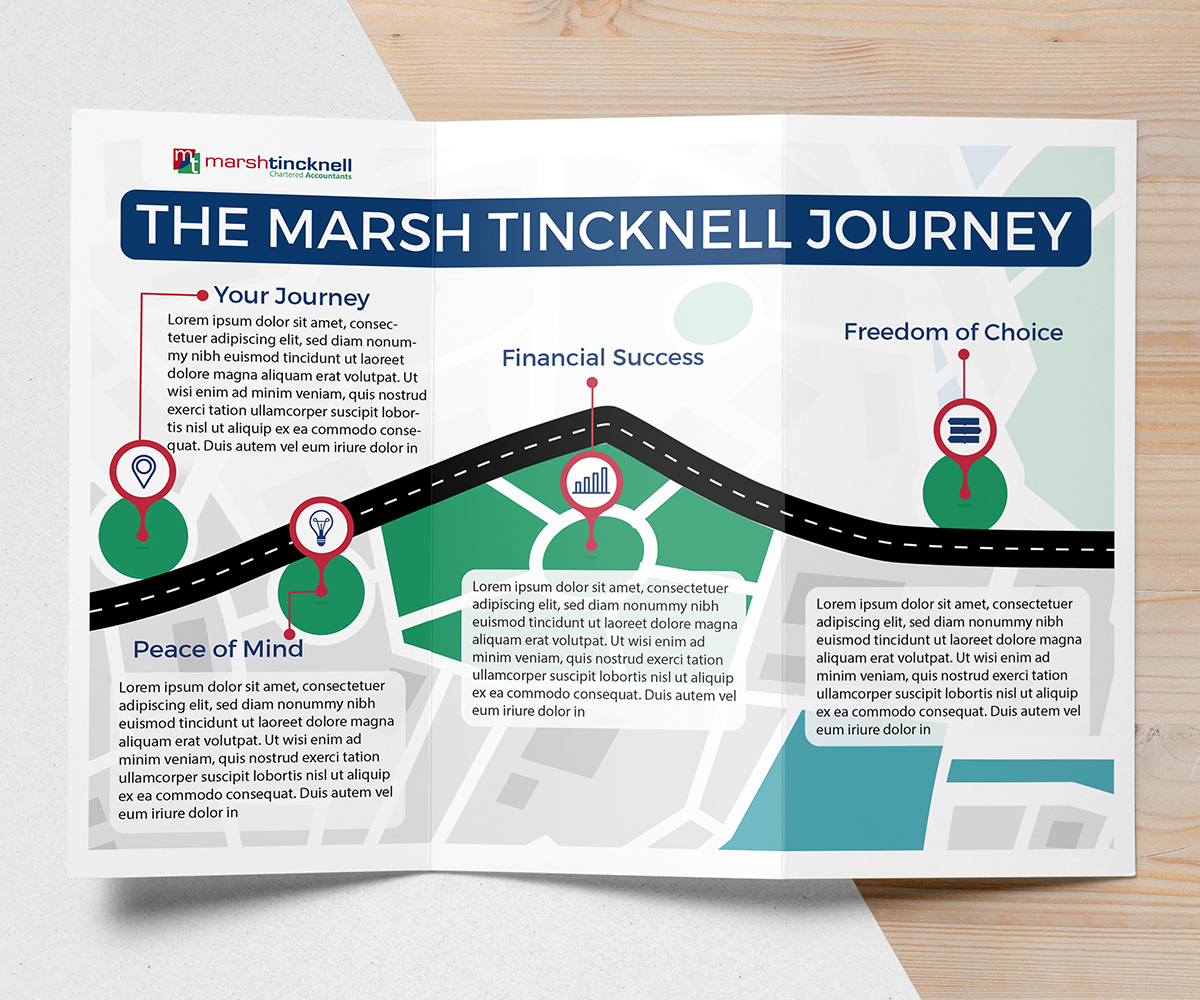Infographic Design by JanuXart for this project | Design #21123931