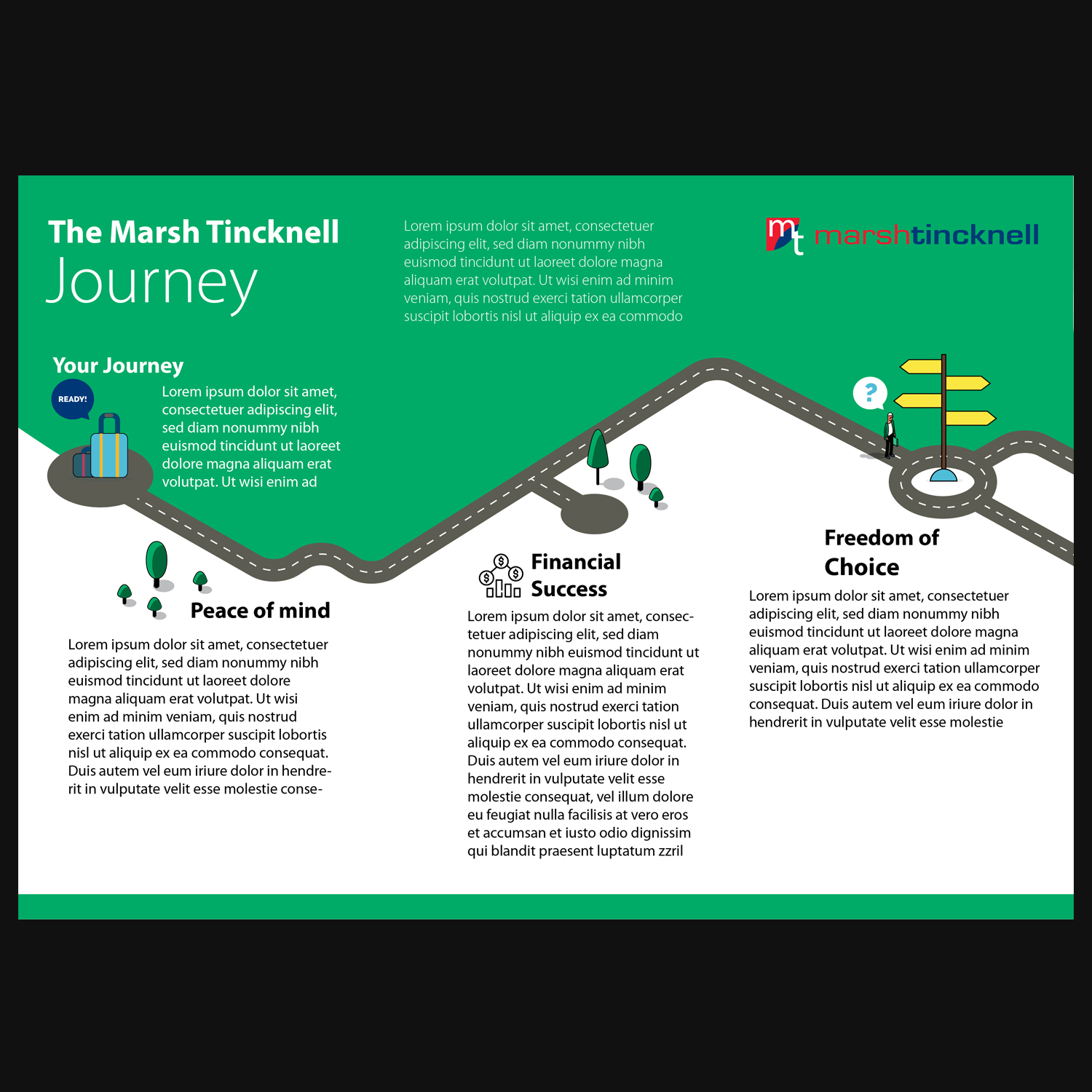 Infographic Design by SaqqaKhan for this project | Design #21118926