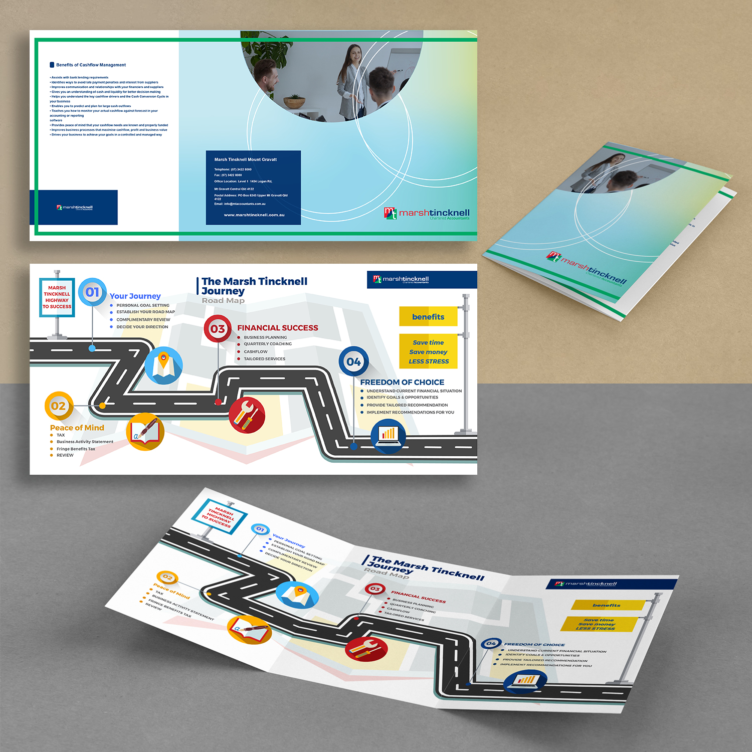 Infographic Design by ArtPixi for this project | Design #21160455