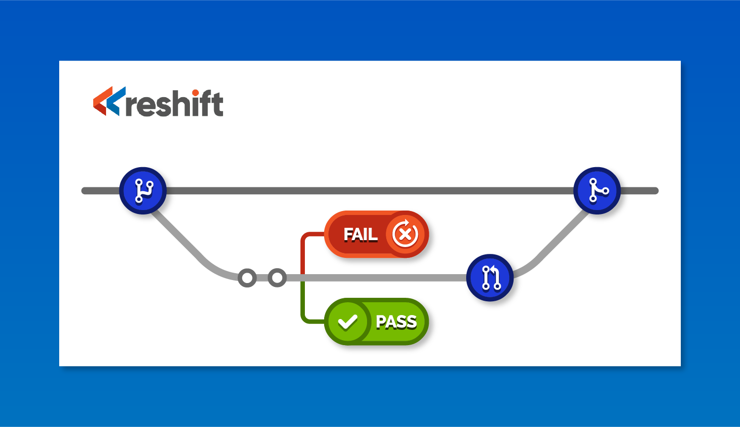 Graphic Design by srbupalekar for this project | Design #21098244