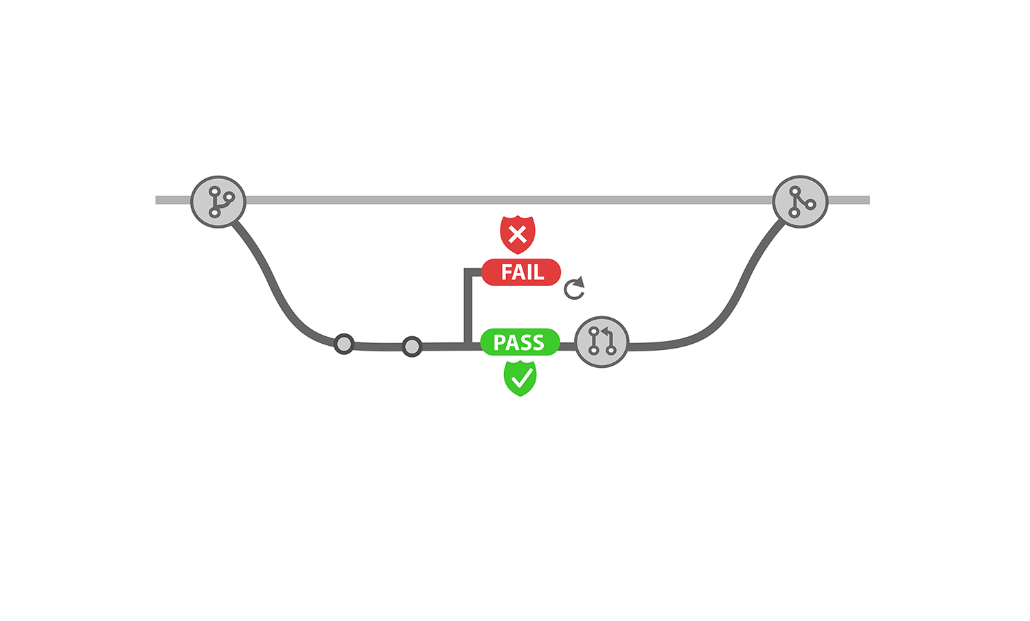 Design Graphique par IndreDesign pour ce projet | Design #21081017