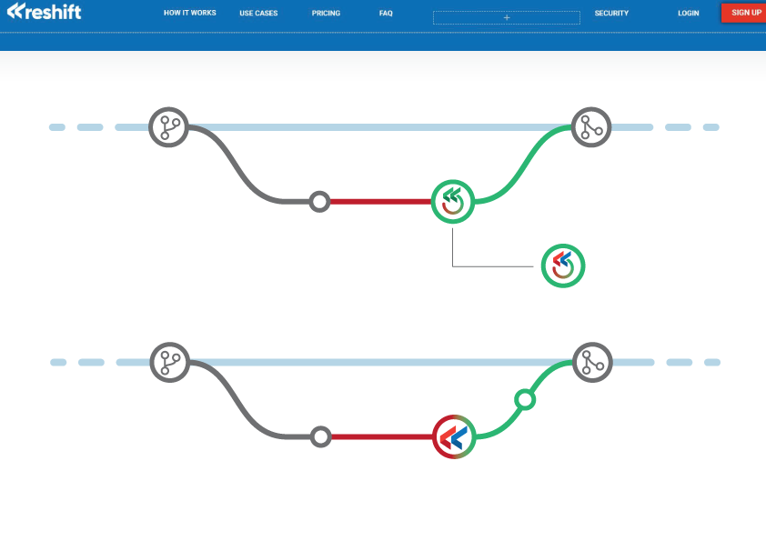 Graphic Design by Sofia Pereira for this project | Design #21119511