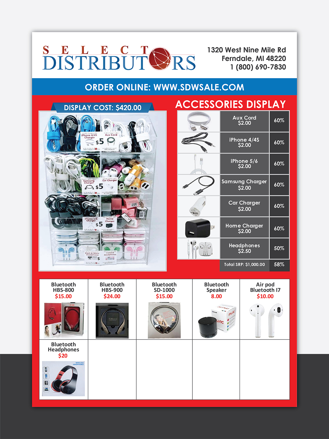 Catalogue Design by Deziners Zone for Select Distributors, LLC | Design #21117467
