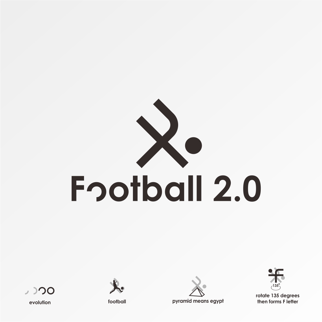 Logo Design by abillsk for FOOTGENiX | Design #21322616