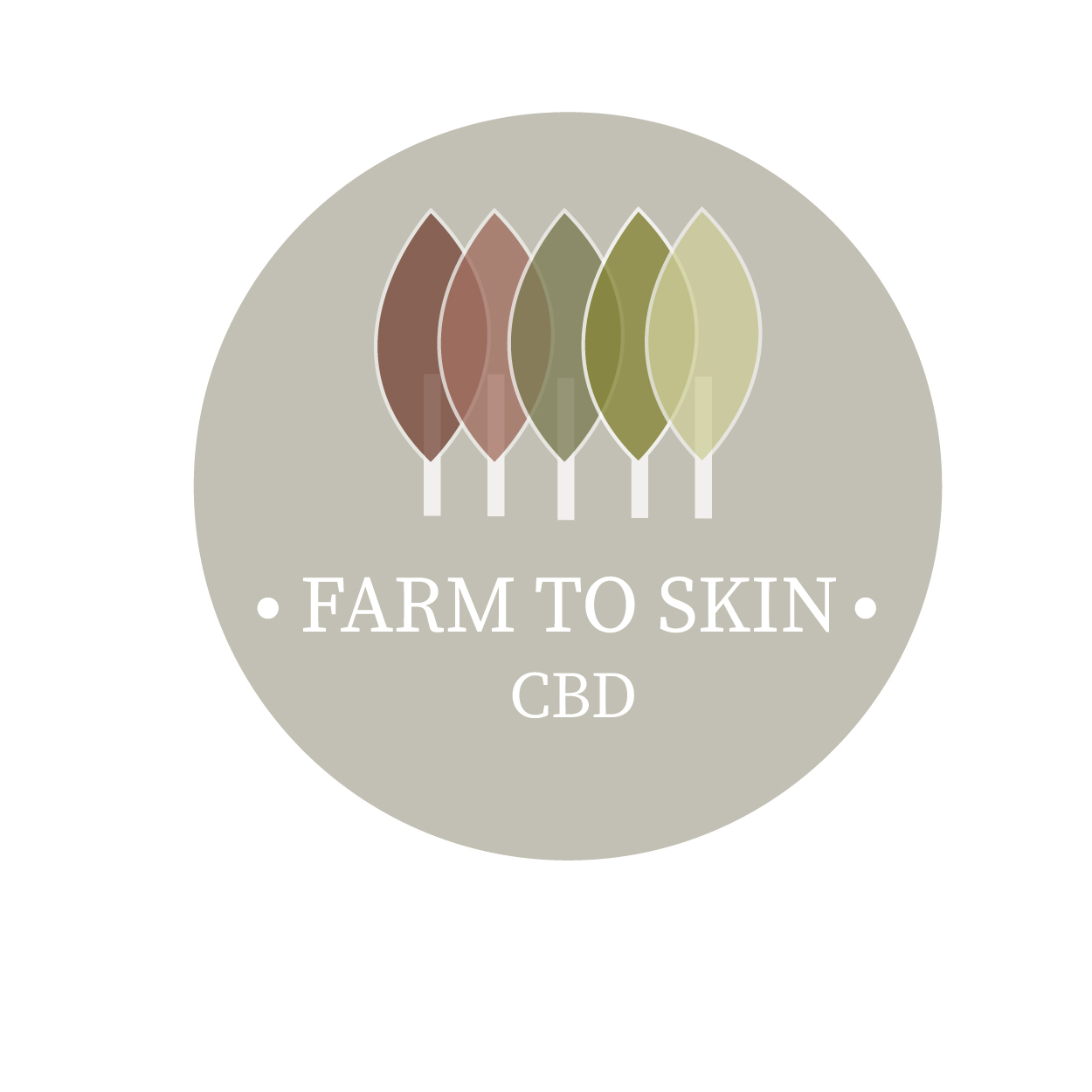 Logo Design by Thomasdesign for Daily CBD Basics | Design #21174994