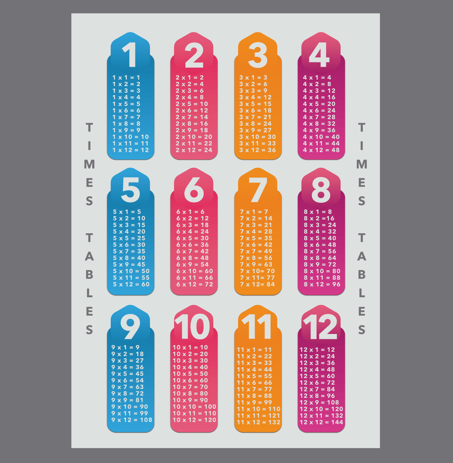 Design de Poster par angejimenezm pour ce projet | Design #21129519