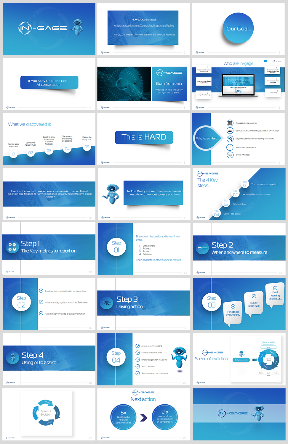 PowerPoint Design by IndreDesign for this project | Design #21152274