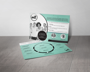 We are a Leadership Specialist Boutique Business that is launching a residential womans workshop.... | Postcard Design by alex989