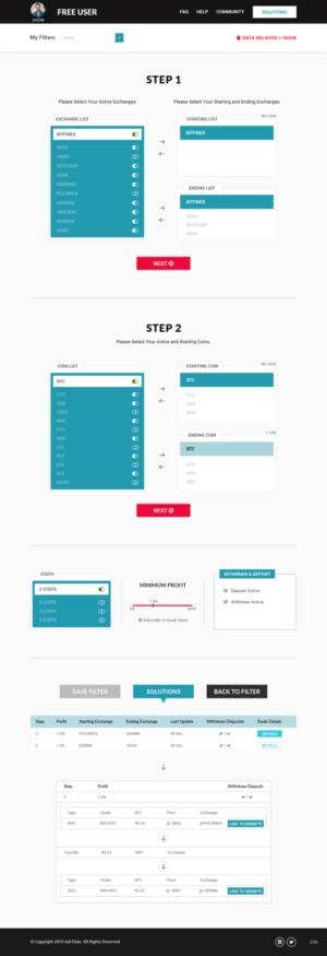 Web-Design von pb für SK4 INVESTMENT GROUP | Design: #21185663