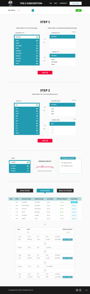 Web-Design von pb für SK4 INVESTMENT GROUP | Design: #21185669