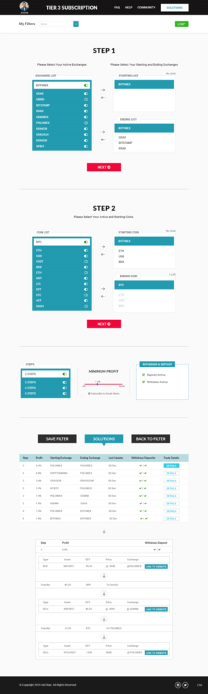 Web-Design von pb für SK4 INVESTMENT GROUP | Design: #21185671