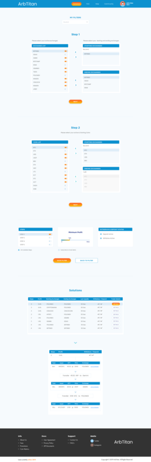 Web-Design von Sbss für SK4 INVESTMENT GROUP | Design: #21201926