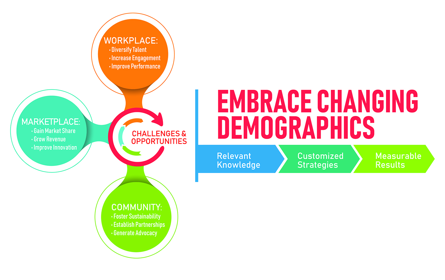 Graphic Design by flowpow for this project | Design #21178078