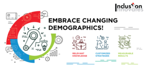 Management Consulting firm needs business model Infographic | Diseño Gráfico por Annie Creative Service