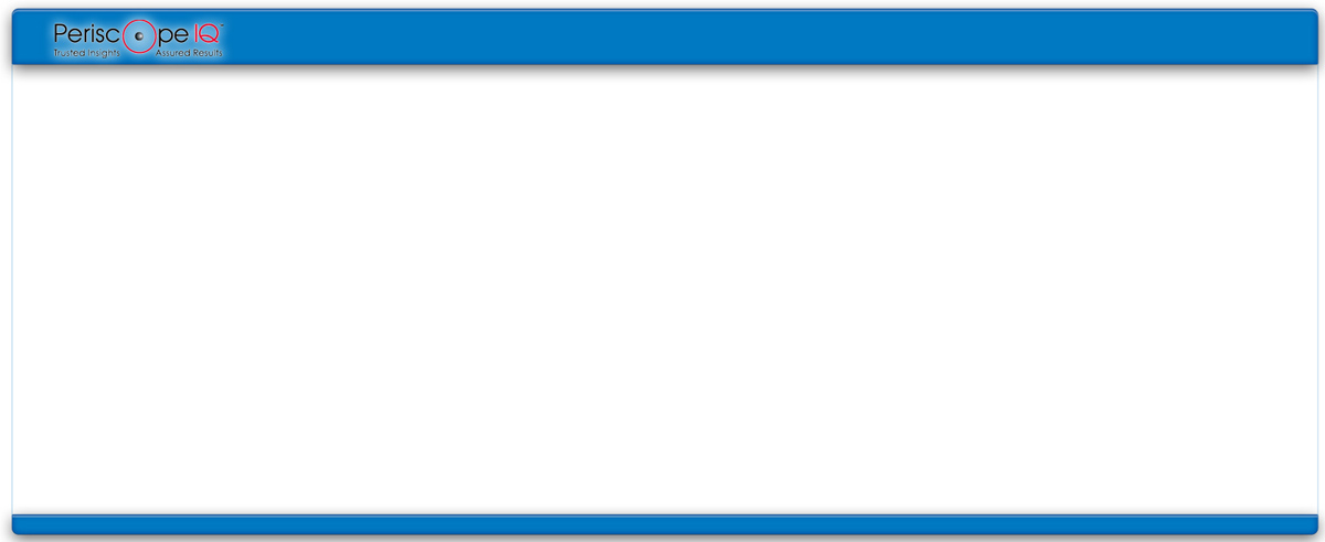 Diseño Gráfico por soujiro para PeriscopeIQ | Diseño #2942567