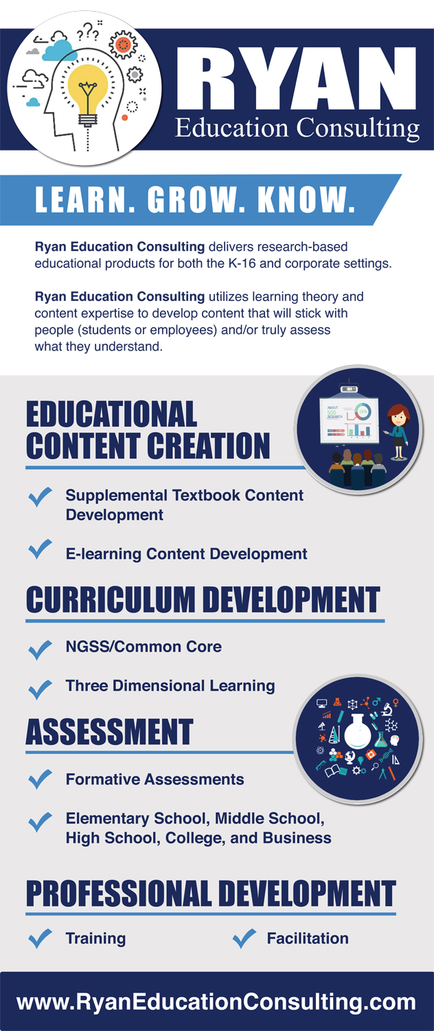 Signage Design by TracyInspires for Ryan Education Consulting LLC | Design #21196670