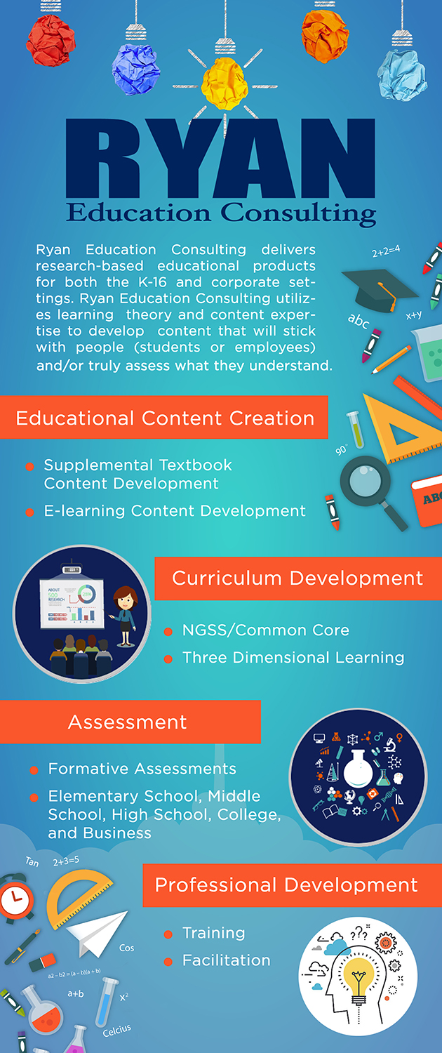 Signage Design by paupao designs for Ryan Education Consulting LLC | Design #21197908