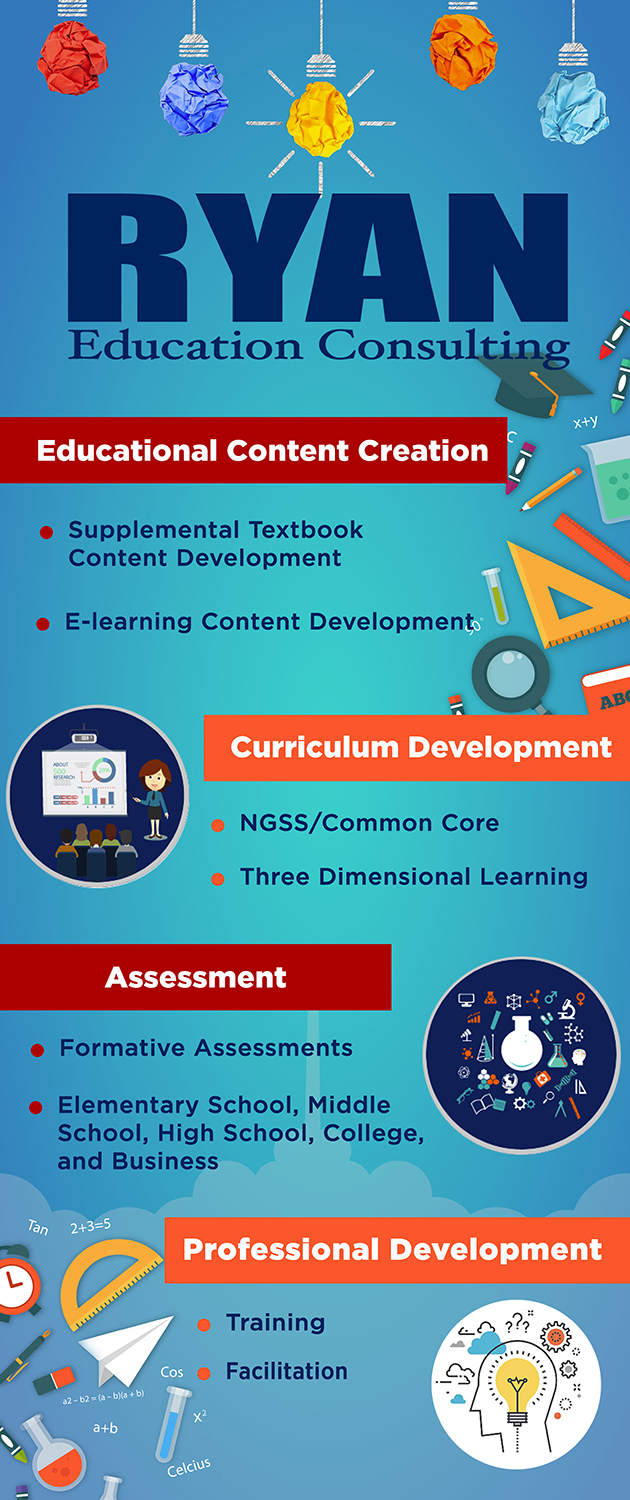 Design de Panneau par paupao designs pour Ryan Education Consulting LLC | Design #21205745