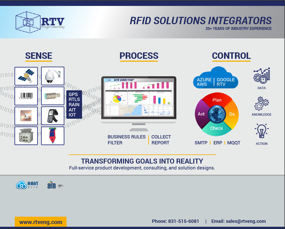 Trade Show Booth Design by M K G for this project | Design #21273402