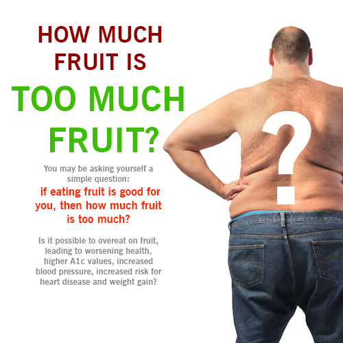 Infographic Design by uk for this project | Design #21248582