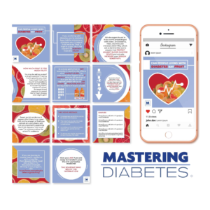 Infographic Design by alldayeveryday