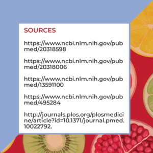Infographic Design by alldayeveryday for this project | Design: #21261020