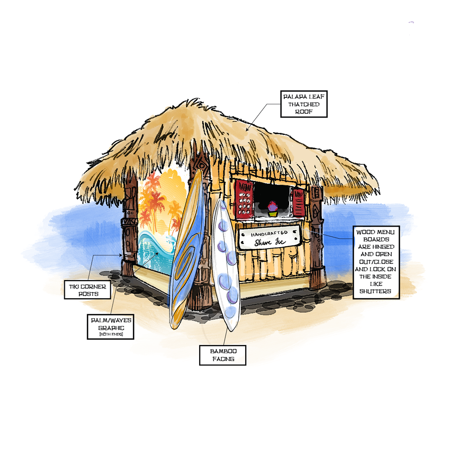 Illustration Design by Aditi J for this project | Design #21279396