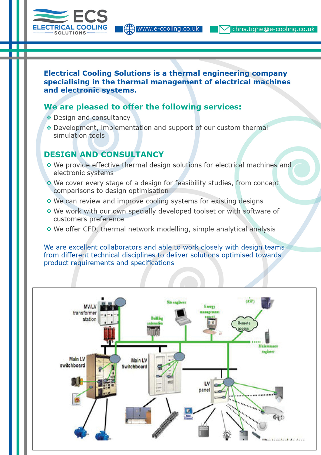 Diseño de Brochure por Sheingart para este proyecto | Diseño #21237542
