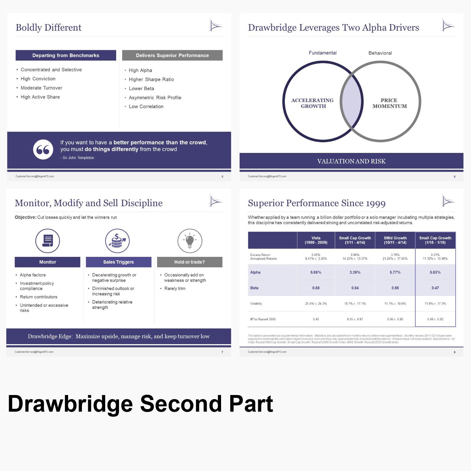PowerPoint-Design von T2 PPTX für Drawbridge Capital | Design #21302040