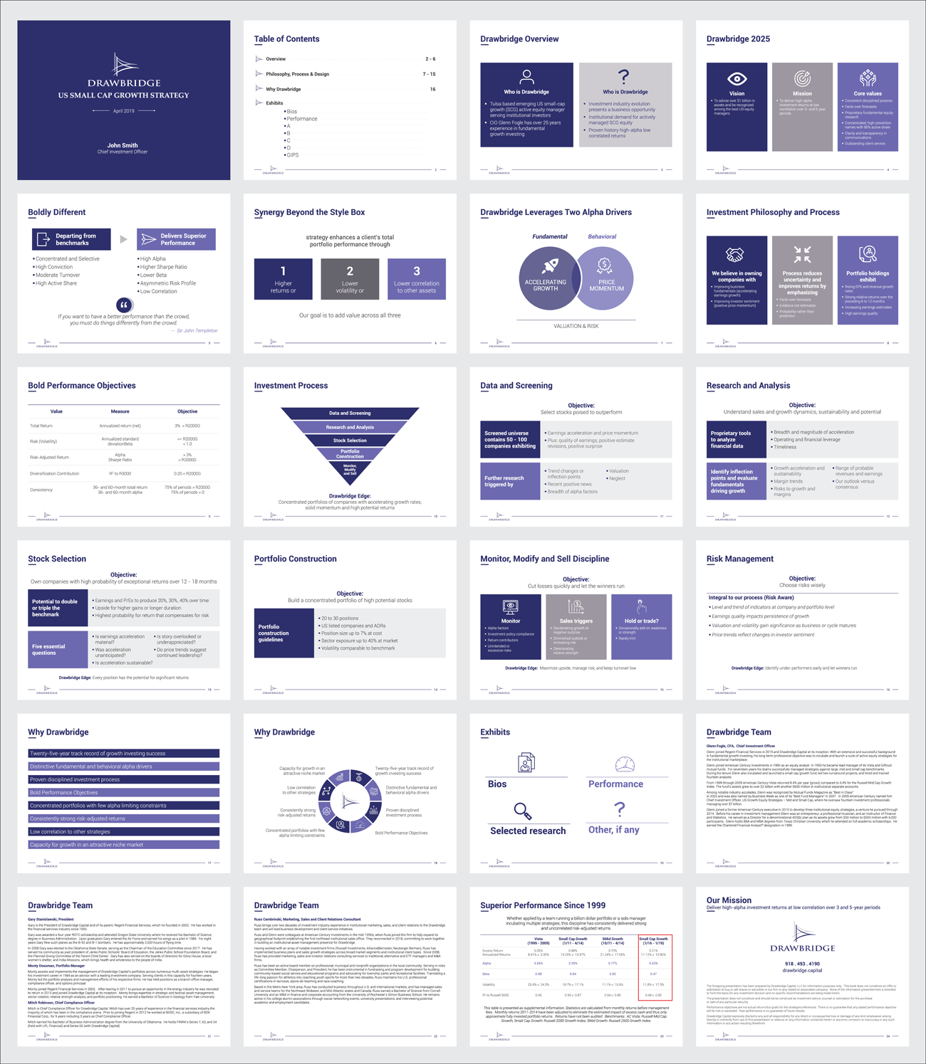 Diseño de PowerPoint por Flatmilter para Drawbridge Capital | Diseño #21295641