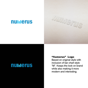 Logo Design by Graphicraft Ireland
