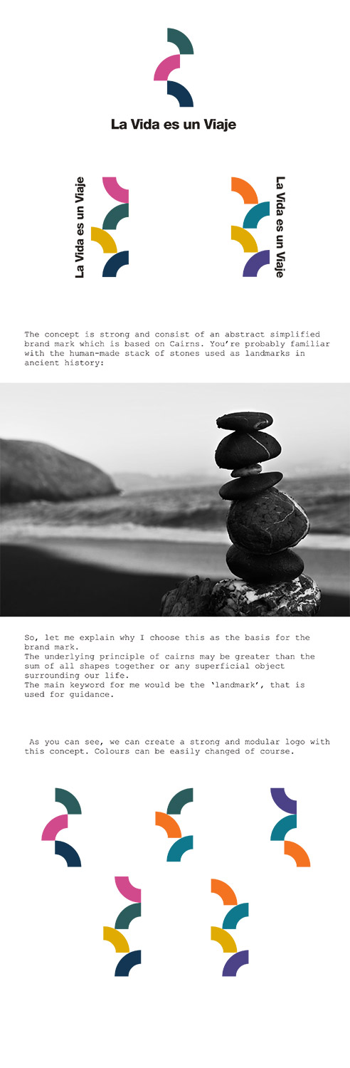 Logo-Design von yoshi-wieuw für dieses Projekt | Design #21297247