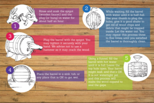 Infographic Design by alessandroevge