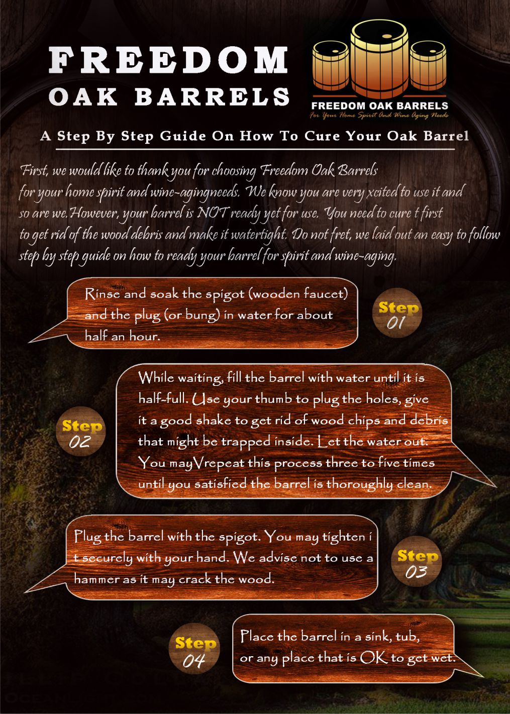 Infographic Design by ck24659 for this project | Design #21280443