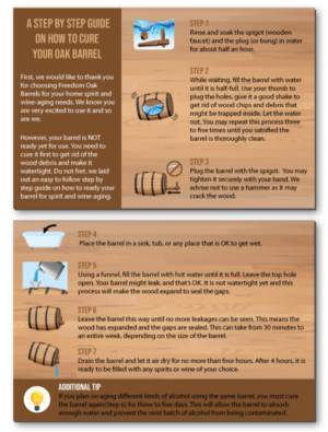 Freedom Oak (Rebranding just as Freedom Oak, instead of Freedom Oak Barrels) | Infographic Design by DesignerGuide