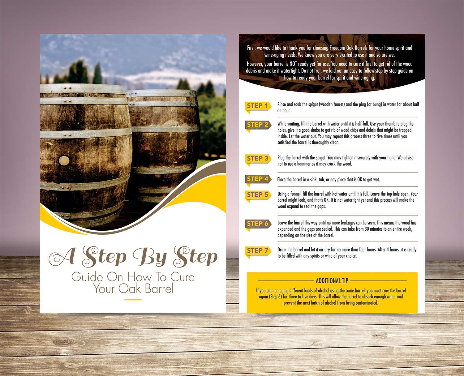 Infographic Design by Aurora:) for this project | Design #21267165