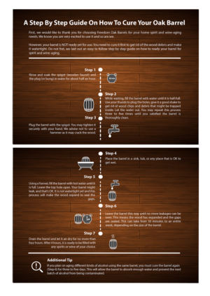 Freedom Oak (Rebranding just as Freedom Oak, instead of Freedom Oak Barrels) | Infographic Design by IndreDesign