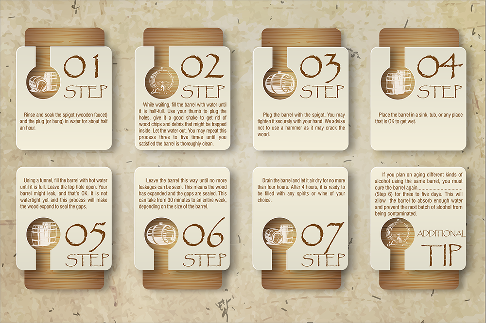 Design Infographie par TOT Design pour ce projet | Design #21285794