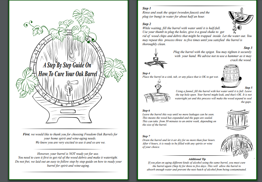 Infographic Design by Elizaveta M for this project | Design #21306029