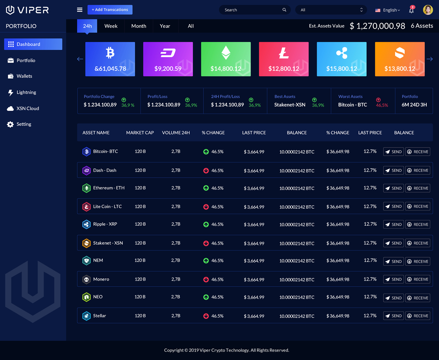 Diseño Web por Sbss para este proyecto | Diseño #21264800
