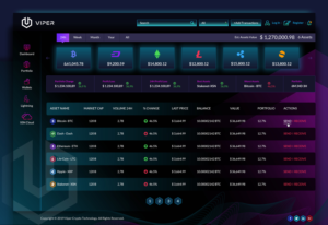 Diseño Web por Sbss para este proyecto | Diseño: #21264802