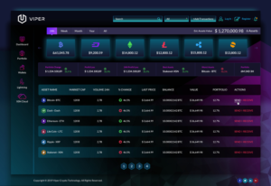 Diseño Web por Sbss para este proyecto | Diseño: #21285531