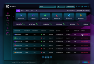Diseño Web por Sbss para este proyecto | Diseño: #21285532
