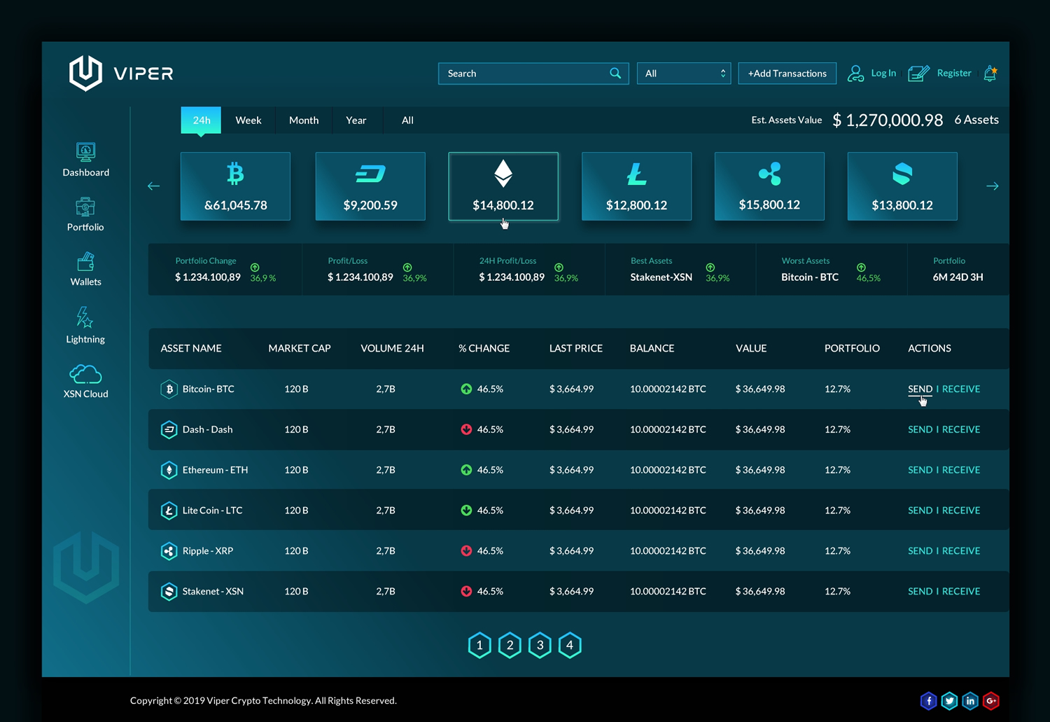 Diseño Web por Sbss para este proyecto | Diseño #21294151