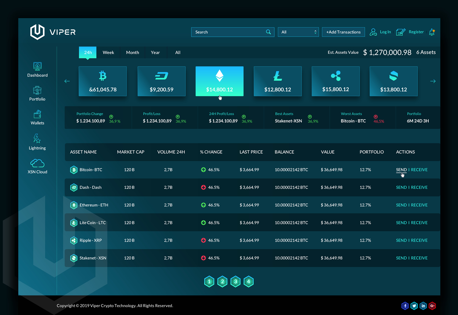 Diseño Web por Sbss para este proyecto | Diseño #21294154